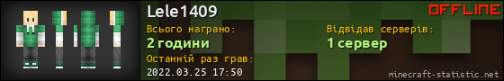 Юзербар 560x90 для Lele1409