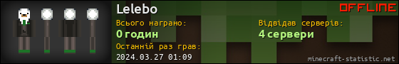 Юзербар 560x90 для Lelebo