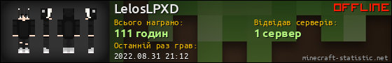 Юзербар 560x90 для LelosLPXD