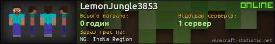 Юзербар 560x90 для LemonJungle3853