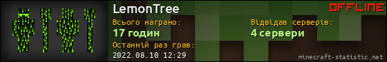 Юзербар 560x90 для LemonTree