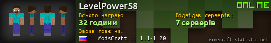 Юзербар 560x90 для LevelPower58