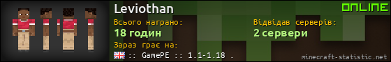 Юзербар 560x90 для Leviothan