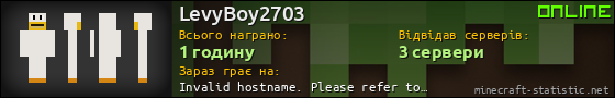 Юзербар 560x90 для LevyBoy2703