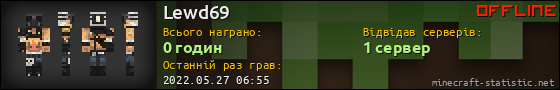 Юзербар 560x90 для Lewd69