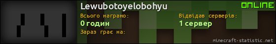 Юзербар 560x90 для Lewubotoyelobohyu