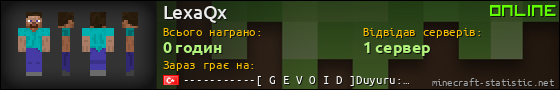 Юзербар 560x90 для LexaQx