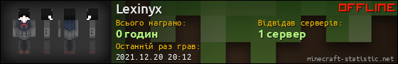 Юзербар 560x90 для Lexinyx