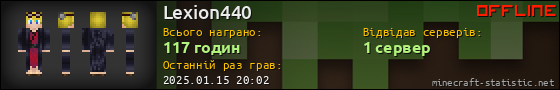 Юзербар 560x90 для Lexion440