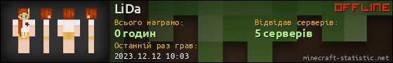 Юзербар 560x90 для LiDa