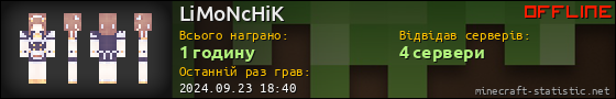 Юзербар 560x90 для LiMoNcHiK