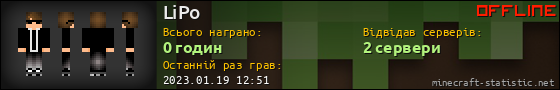 Юзербар 560x90 для LiPo