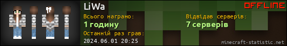 Юзербар 560x90 для LiWa