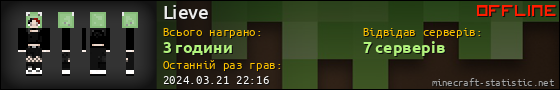 Юзербар 560x90 для Lieve