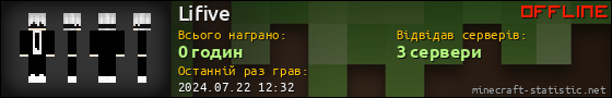 Юзербар 560x90 для Lifive