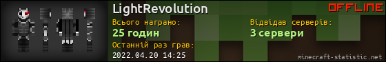 Юзербар 560x90 для LightRevolution