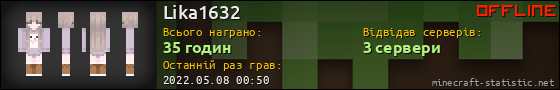 Юзербар 560x90 для Lika1632