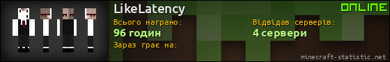Юзербар 560x90 для LikeLatency