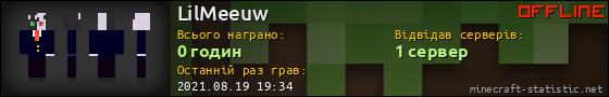 Юзербар 560x90 для LilMeeuw