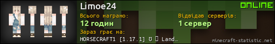 Юзербар 560x90 для Limoe24