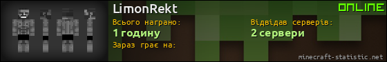 Юзербар 560x90 для LimonRekt