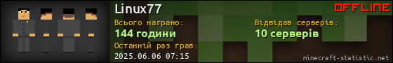 Юзербар 560x90 для Linux77