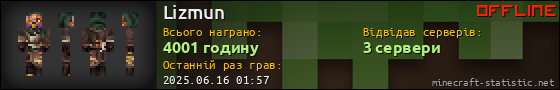 Юзербар 560x90 для Lizmun