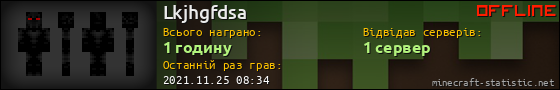Юзербар 560x90 для Lkjhgfdsa