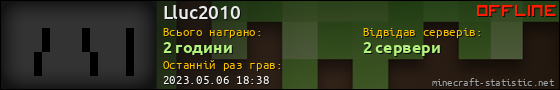 Юзербар 560x90 для Lluc2010