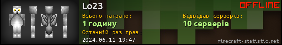 Юзербар 560x90 для Lo23