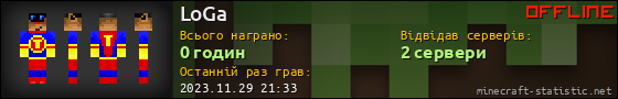 Юзербар 560x90 для LoGa