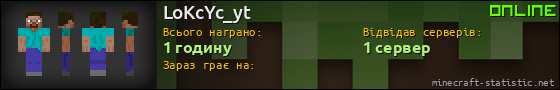 Юзербар 560x90 для LoKcYc_yt