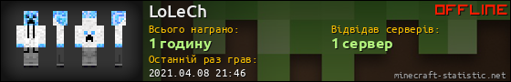 Юзербар 560x90 для LoLeCh