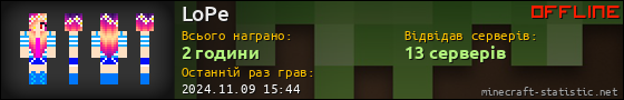 Юзербар 560x90 для LoPe