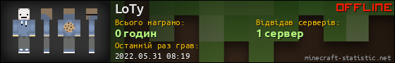 Юзербар 560x90 для LoTy