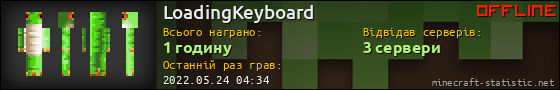 Юзербар 560x90 для LoadingKeyboard