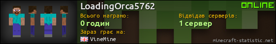 Юзербар 560x90 для LoadingOrca5762