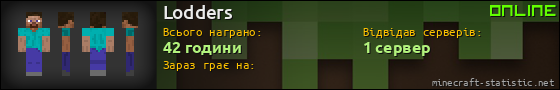 Юзербар 560x90 для Lodders