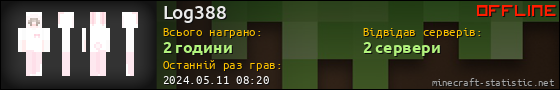 Юзербар 560x90 для Log388