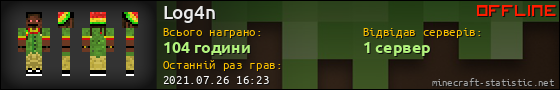 Юзербар 560x90 для Log4n