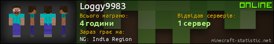 Юзербар 560x90 для Loggy9983