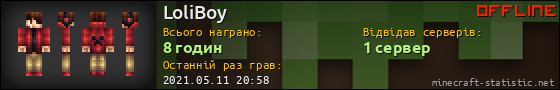 Юзербар 560x90 для LoliBoy