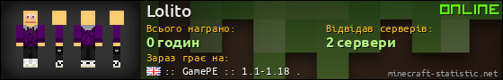 Юзербар 560x90 для Lolito