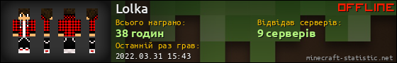 Юзербар 560x90 для Lolka