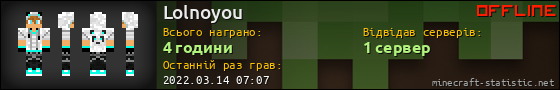 Юзербар 560x90 для Lolnoyou