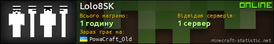 Юзербар 560x90 для Lolo8SK