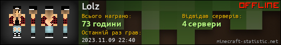 Юзербар 560x90 для Lolz