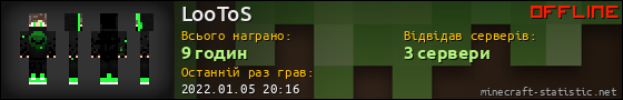 Юзербар 560x90 для LooToS