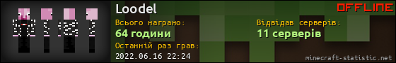 Юзербар 560x90 для Loodel
