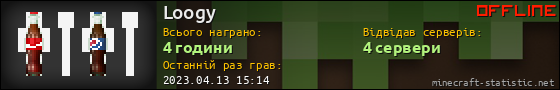 Юзербар 560x90 для Loogy